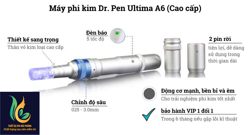 may lan phi kim hai phong 16 - Máy lăn kim phi kim Hải Phòng - Nơi mua uy tín và cách sử dụng