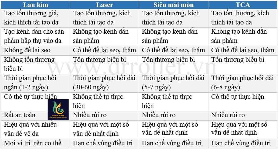 may lan phi kim hai phong 9 - Máy lăn kim phi kim Hải Phòng - Nơi mua uy tín và cách sử dụng
