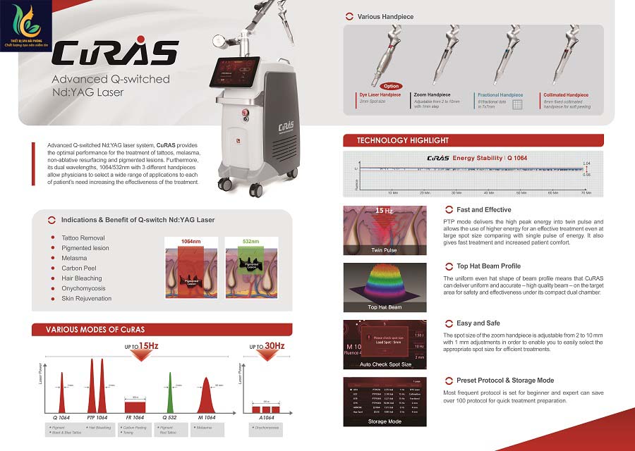 May Laser Curas Han Quoc tai tai Hai Phong 4 - Máy Laser Curas Hàn Quốc tại Hải Phòng: Giải Pháp Trị Nám Hàng Đầu